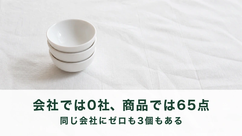 白い布の右上に重ねられた三つの白い小鉢
