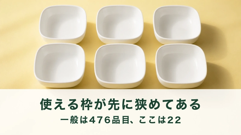淡い黄色の敷物に白い小鉢が六つ並んでいる