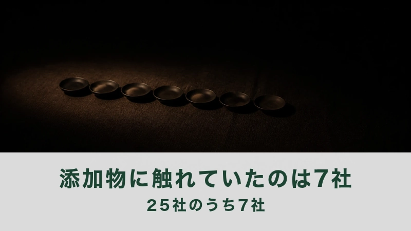 暗い布の上に黒い小皿が7枚並んでいる