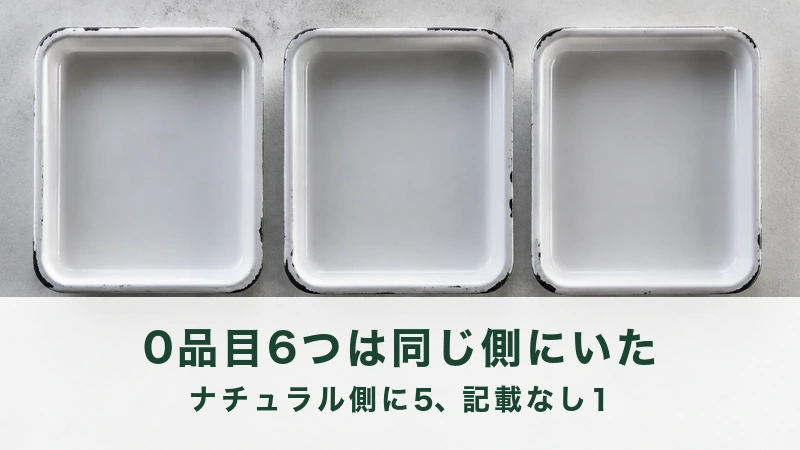 白い琺瑯の角バットが三つ一列に並んでいる