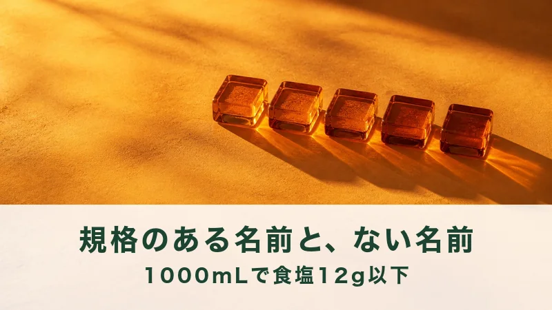 琥珀色の四角いガラスが5つ、斜めに並んでいる