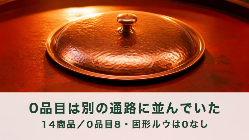 赤い漆の盆に、銅づちの跡が残る丸い蓋が1つ