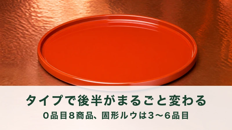 朱色の丸い盆が1枚、銅の面の上に置かれている