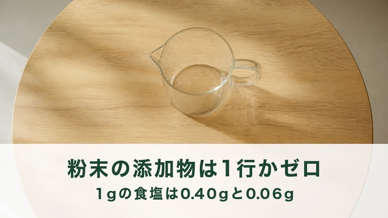 丸い木の卓にガラスの片口が空のまま置かれる