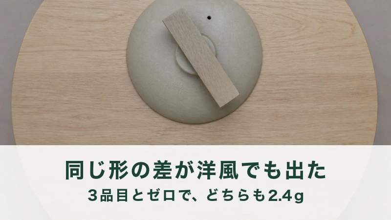 木の卓に置かれた土色のふたと木の取っ手