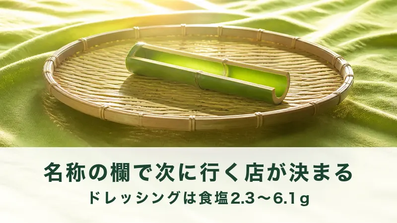 逆光の丸ざるに青竹の樋が一本のる