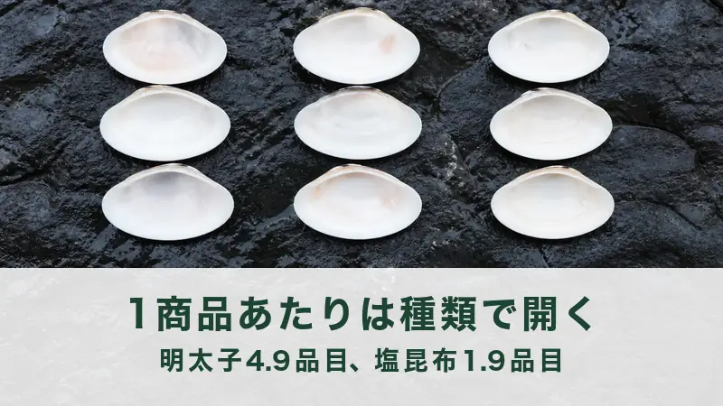黒い岩肌の上に白い二枚貝が三列に並べられている