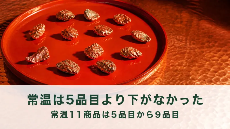 赤い漆の丸盆に金色の小片を11個並べた