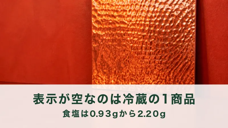 赤い壁に打ち出しの銅板を1枚立てかけた