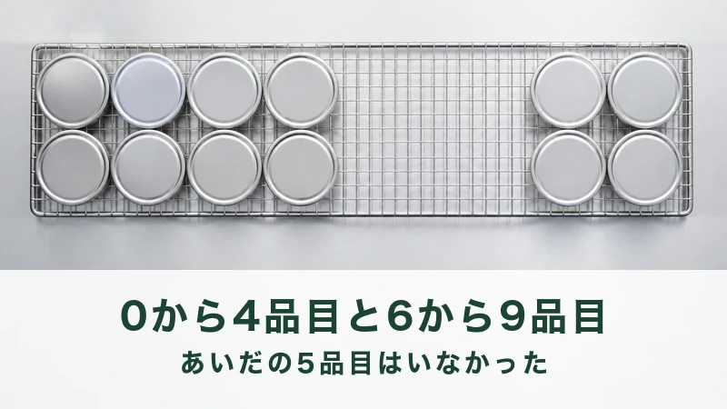 網の上に金属のふたが左右に分かれて並ぶ