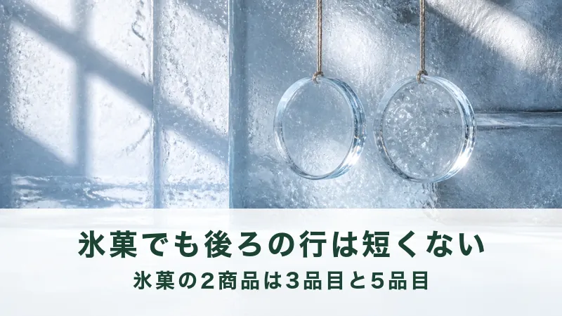 氷の壁の前に、ガラスの輪が2つ吊り下がる