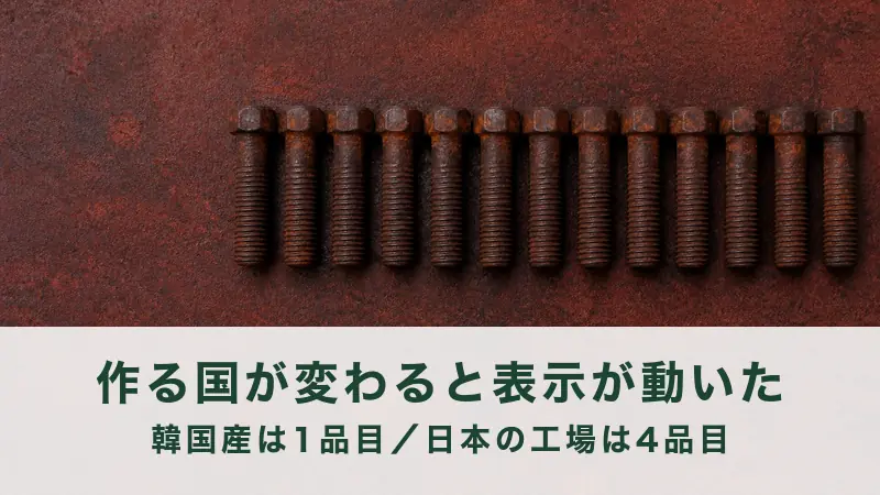 さびた鉄の面に太いボルトを13本並べた
