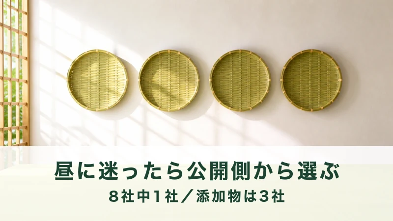 明るい部屋の白い壁に竹のざるを4枚掛けた