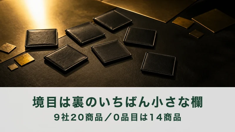 黒い革の小さな四角が7枚、金色の台に散らばる