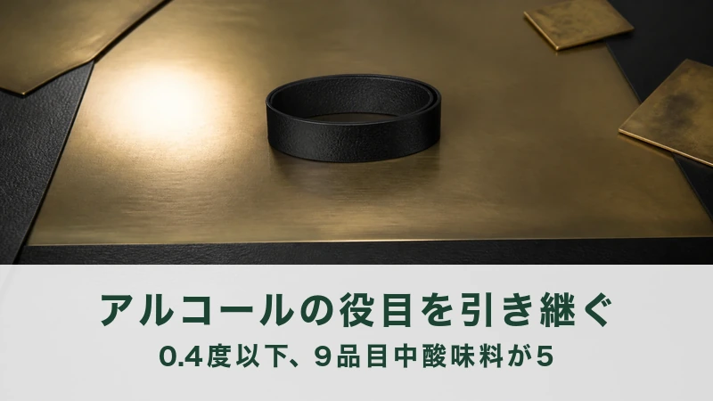 金色の面の中央に、黒い革のリングが1つ置かれる