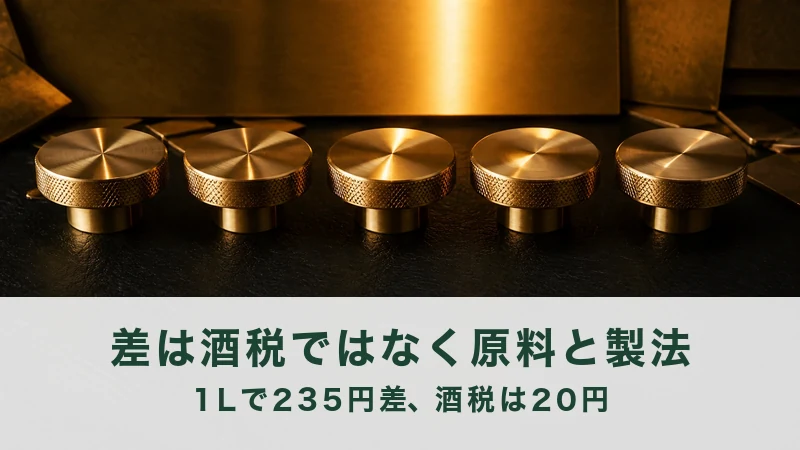 真鍮の丸いつまみが5つ並んでいる