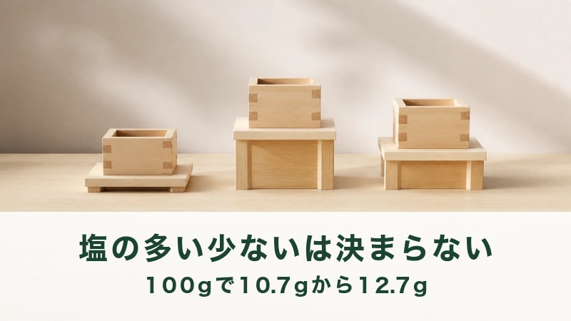 高さの違う木の台に木の升が三つ載っている