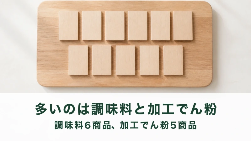 木のまな板に無地の木札が上下二列に並ぶ