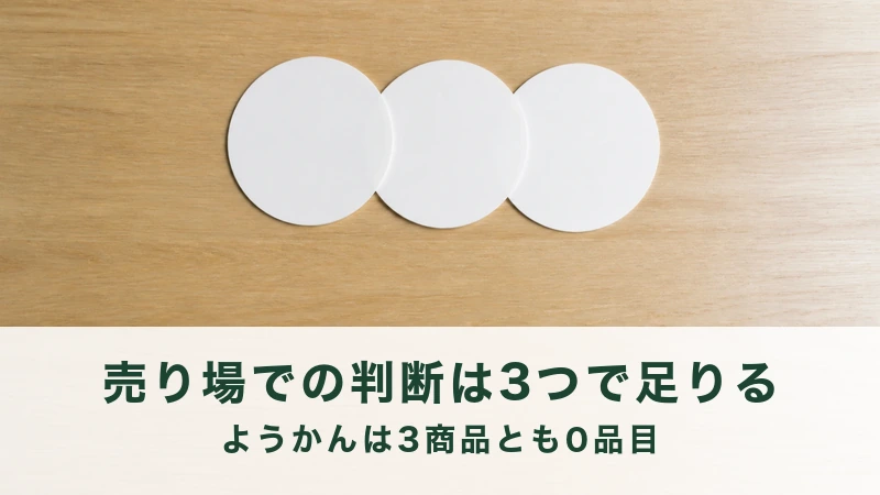 木の台に白い丸い紙が三枚重なって並ぶ