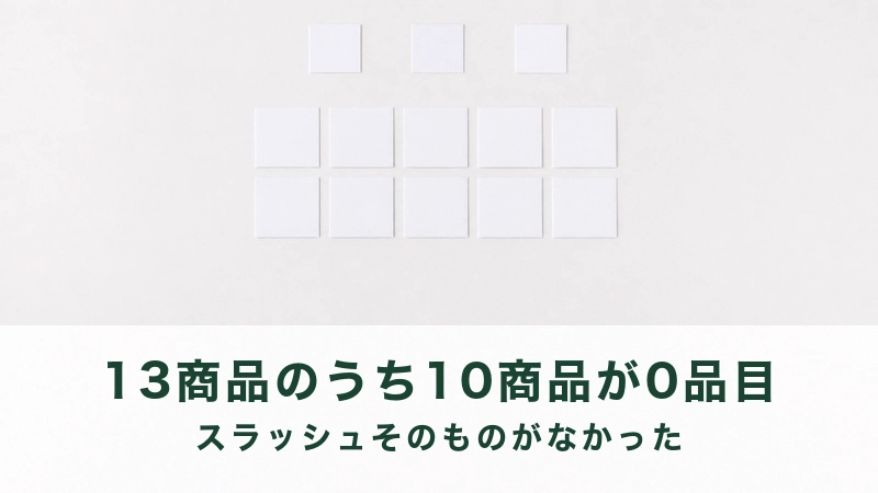 白いテーブルに手前10枚と奥3枚に分かれた白い紙片