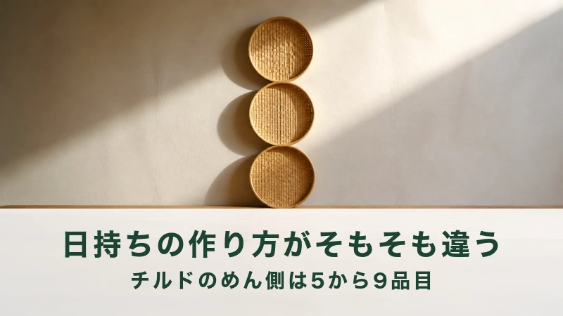 壁ぎわに竹のざるが三枚縦に立てかけてある