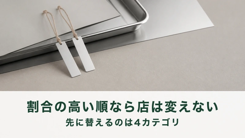 アルミの細長いタグが2枚、麻紐で吊り下がっている