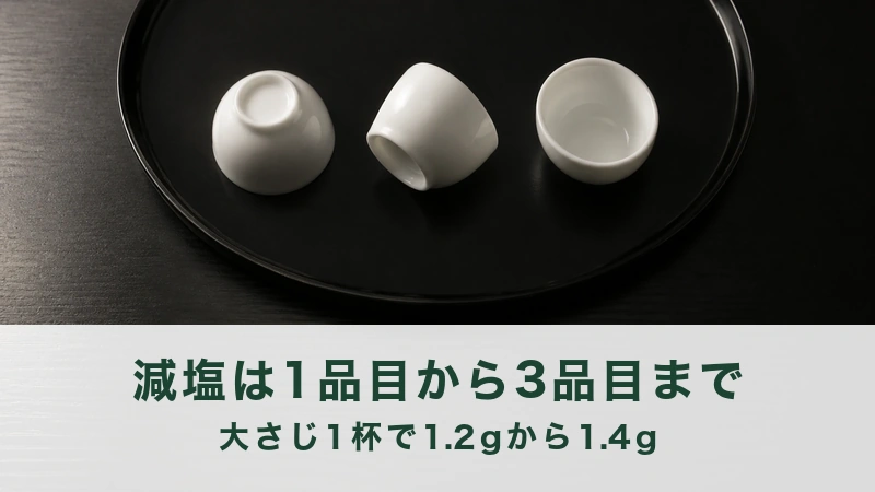 黒い盆に白い器が伏せ・横倒し・上向きで並ぶ