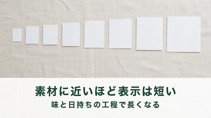 麻布の上に横一列でひろがる大小の紙の札