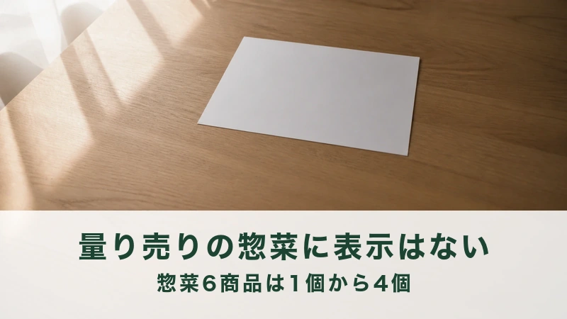 木のテーブルに伏せて置かれた1枚の白い紙