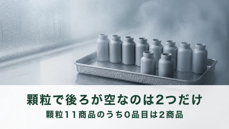 曇った窓ぎわの金属の盆に灰色の小瓶を並べた