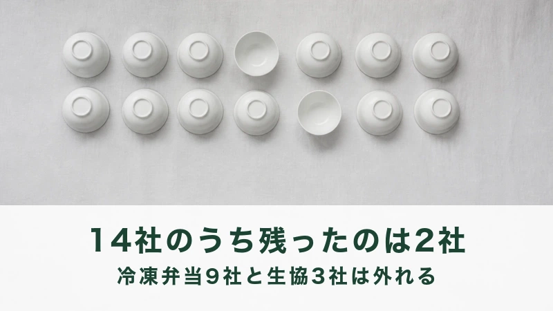 白い布の上で14個のうち2個だけ上を向いた白い器
