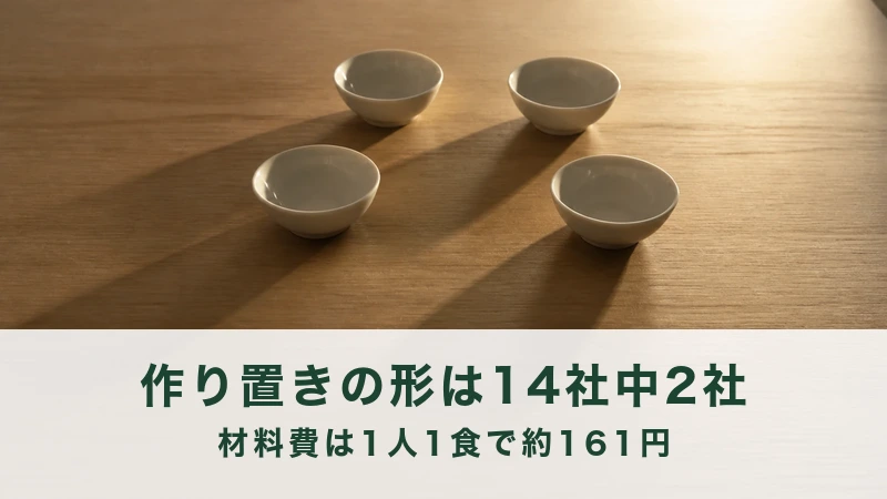 夕方の食卓に四角く置かれた4つの空の小鉢と長い影