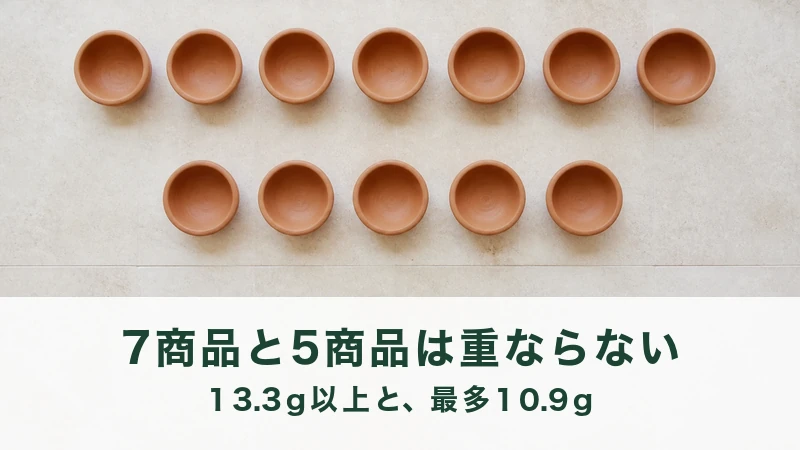 石の壁ぎわに素焼きの小鉢が二列に並んでいる
