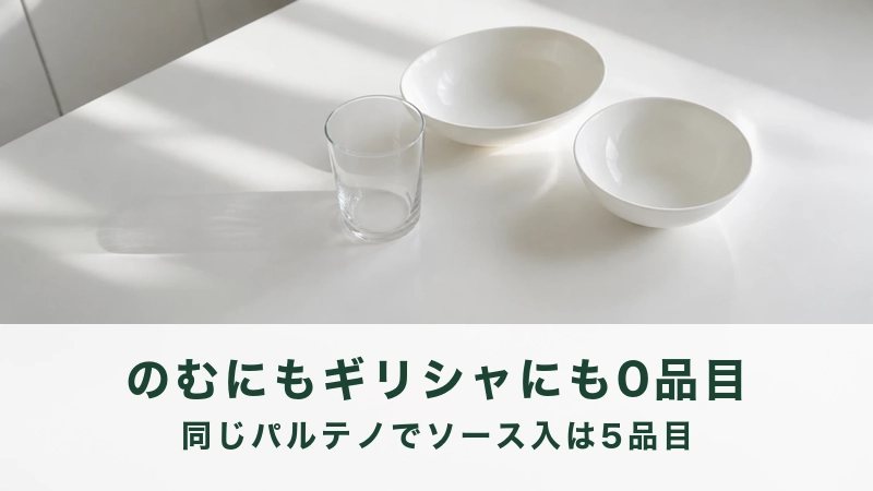明るい台所に置かれたガラスのコップと白い器