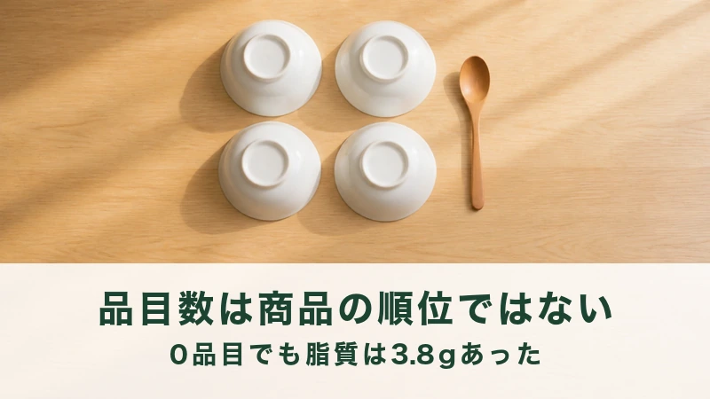 朝の食卓に伏せて並べられた白い器と木のさじ