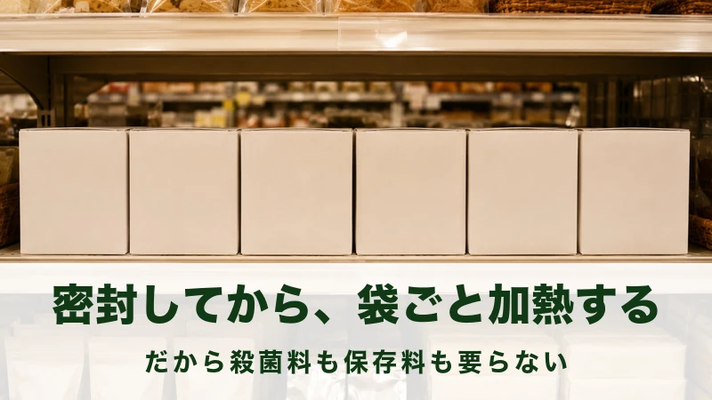 売り場に無地の白い平たい紙箱が横一列に並んでいる場面
