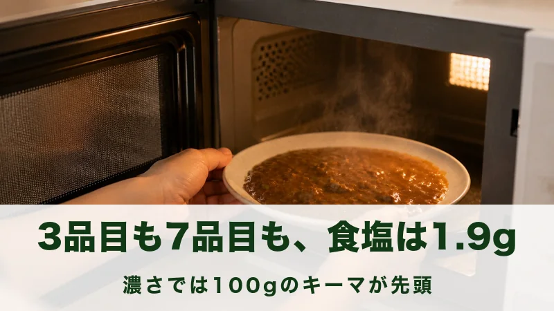 電子レンジの扉を開けて温めた皿を取り出している手元