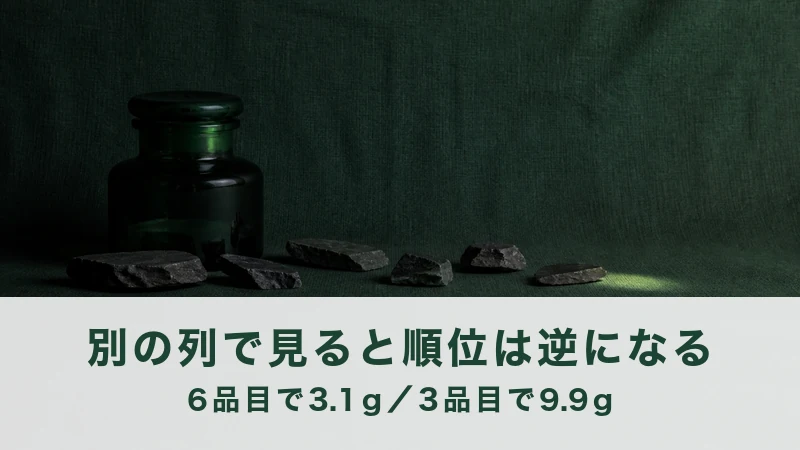 緑の布に緑のふた付き瓶と石のかけらが散る