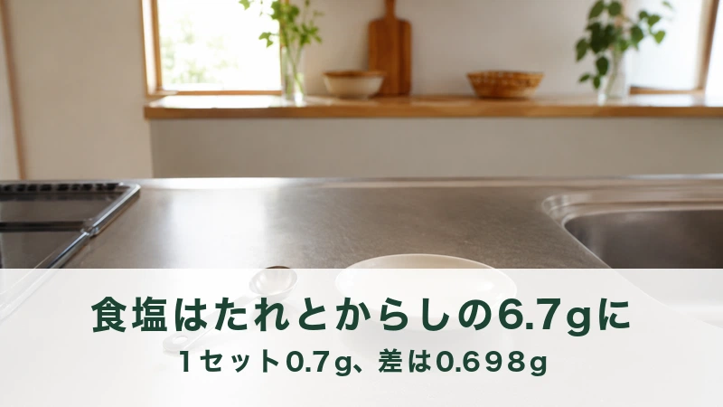 調理台に置かれた小さな計量スプーンと白い小皿