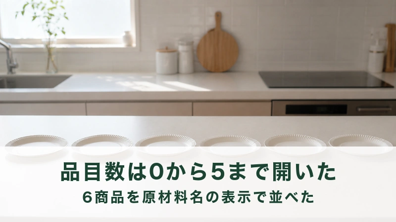 明るい台の上に横一列に置かれた六つの小さな白い紙皿