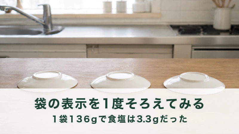 明るい台所の作業台に伏せて並べられた三枚の小皿