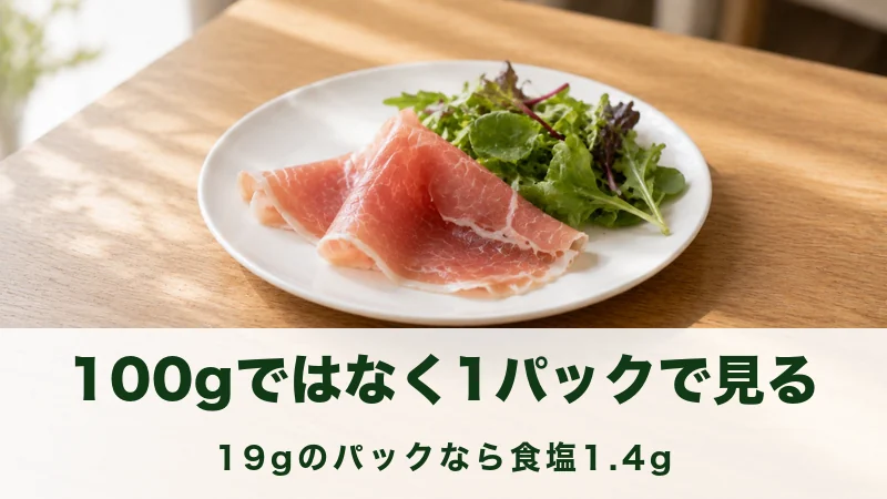 小さな皿に生ハム2枚とサラダを少しだけ盛った一皿