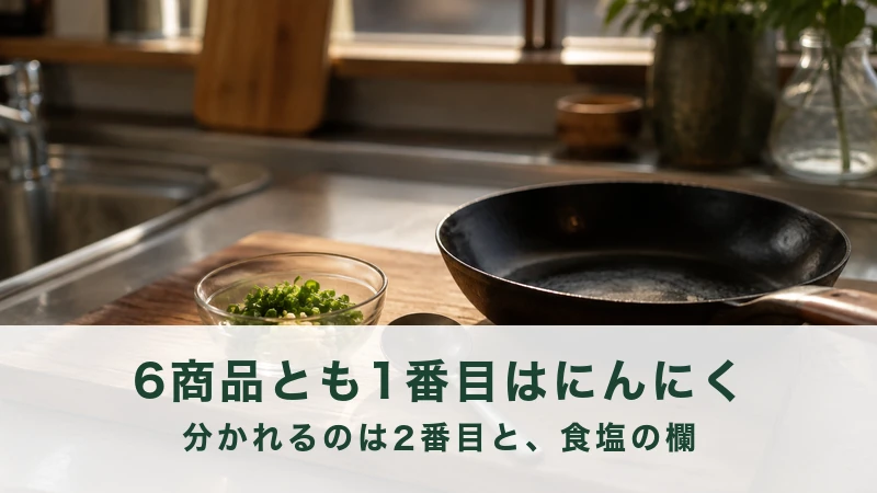 台所のまな板に刻んだ薬味を入れたガラスの器と鉄のフライパン