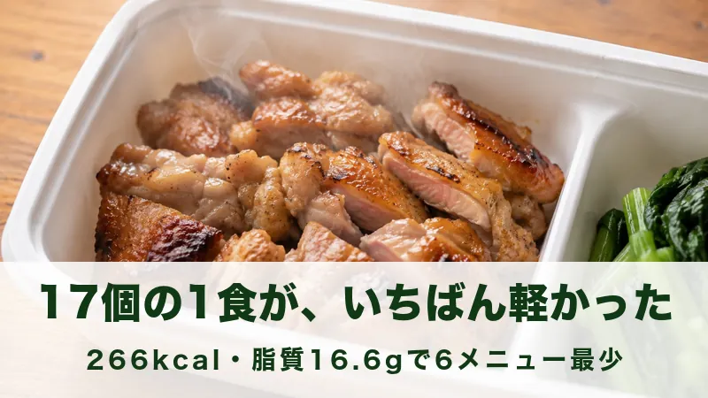 無地の仕切り容器に焼いた鶏もも肉と野菜が入った情景
