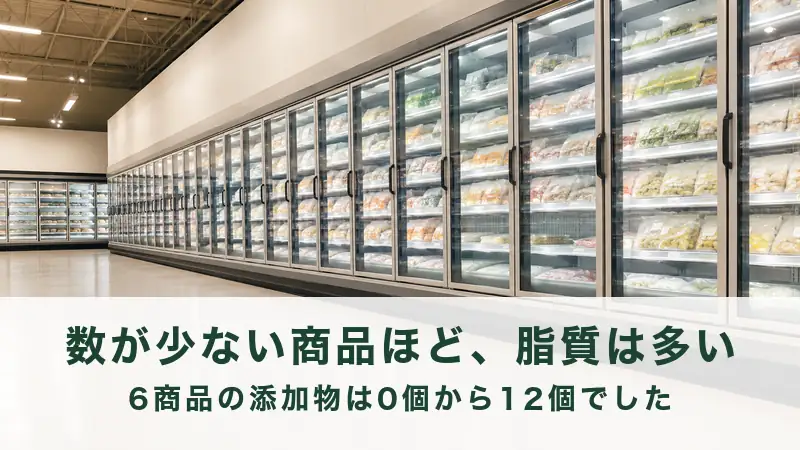 スーパーの冷凍食品売り場に並ぶガラス扉のケース