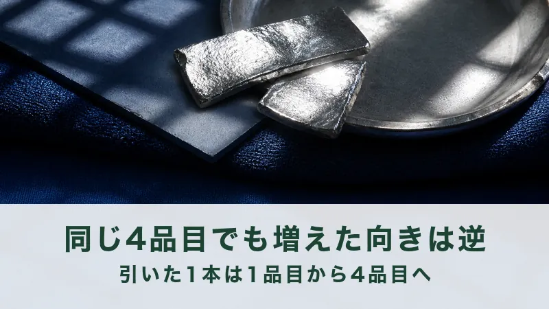 紺の布に銀の皿と銀の小片が二つ寄り添う
