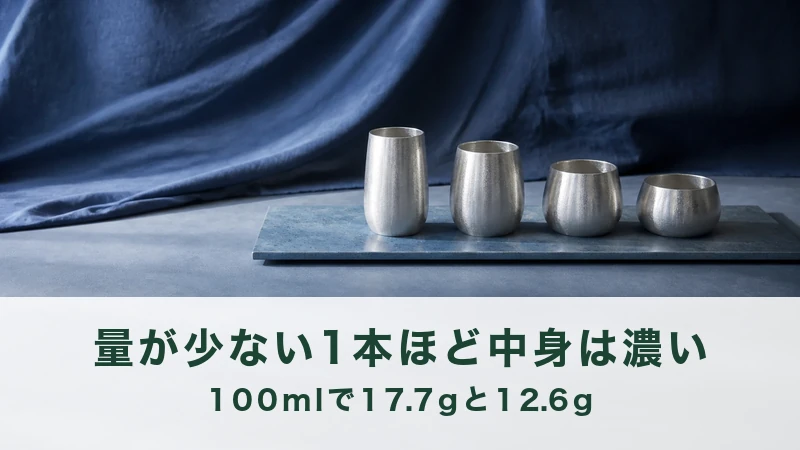 紺の布を背に石の板へ銀の器を四つ大きさ順に