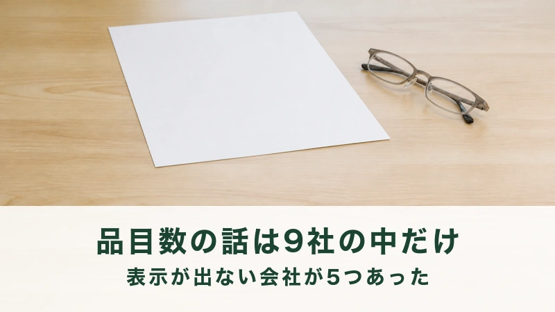 木のテーブルに置かれた無地の白い紙とたたんだ眼鏡