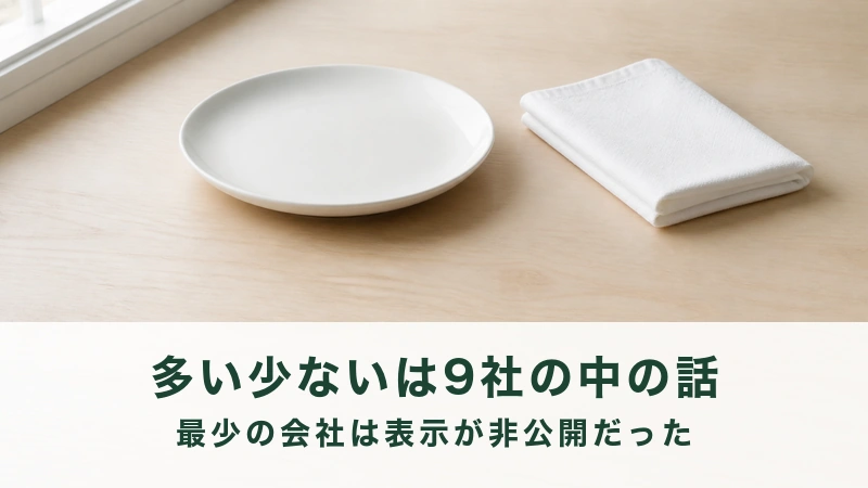 窓辺のテーブルに置かれた空の白い皿とたたんだ布巾