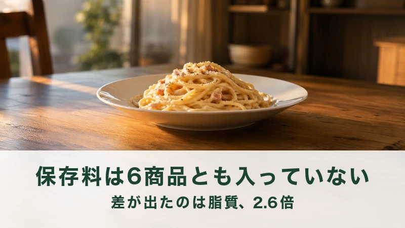 夕暮れの食卓に置かれた白い皿と一人分のパスタ